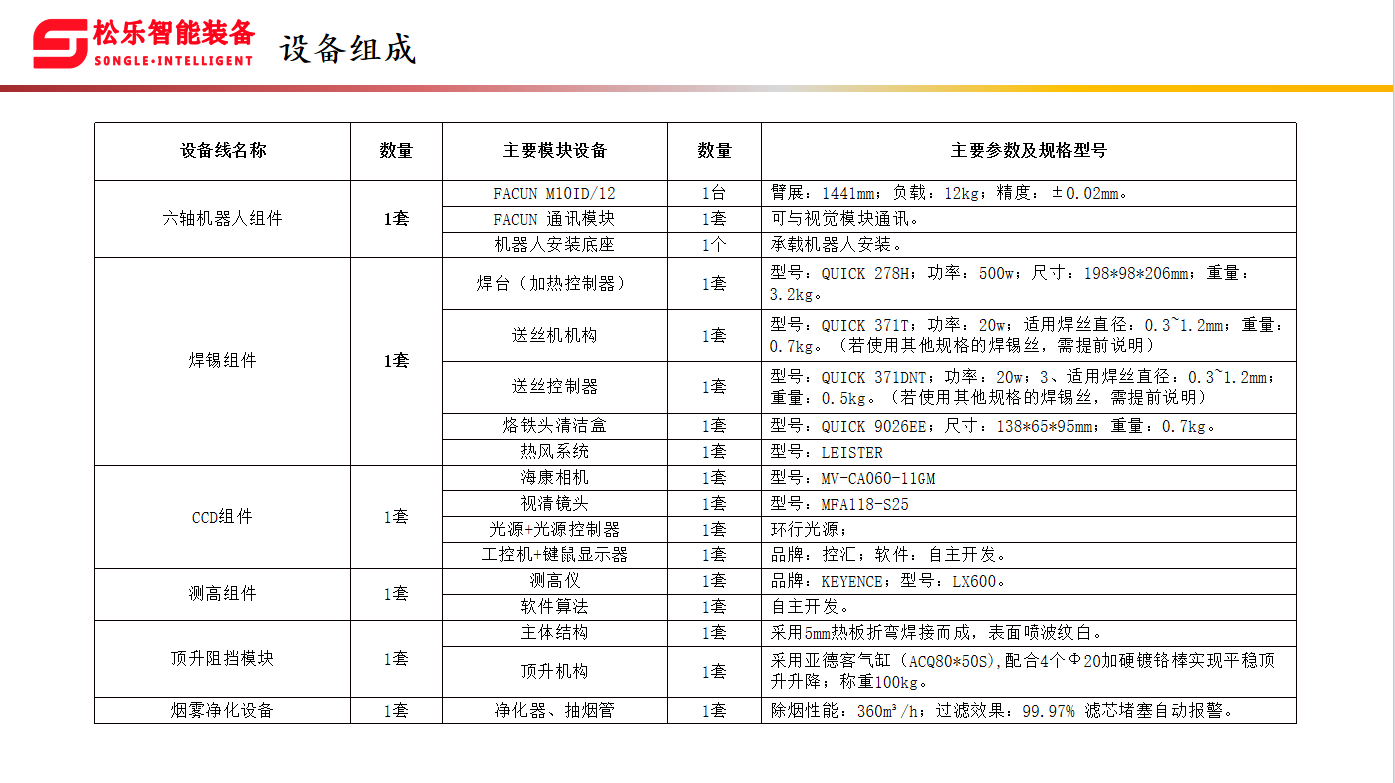 儲(chǔ)能逆變器自動(dòng)焊錫機(jī)器人設(shè)備組成.png